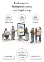 Vorschau - Unterrichtsreihen - Medien, Demokratie & digitale Gesellschaft – 8 komplette Unterrichtseinheiten Politik | Fake News, KI, Social Media, Datenschutz, Journalismus & Medienkompetenz - Seite 1