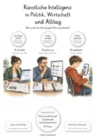 Vorschau - Unterrichtsreihen - Künstliche Intelligenz (KI) – 93 Seiten PoWi Lernwerkstatt | ChatGPT, Deepfakes, KI im Alltag, Arbeitswelt, Datenschutz & KI-Regulierung | Mit Lösungen - Deckblatt