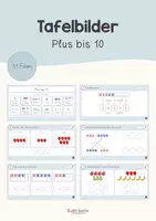 Vorschau - Unterrichtsreihen - Tafelbilder Plus bis 10 – Einführung Addition - Klasse 1 - Deckblatt