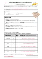 Vorschau - Arbeitsblätter - Nährstoffen auf der Spur: Die Fettfleckprobe | Schülerexperiment | Biologie Klasse 7 | mit Lösungen - Seite 1