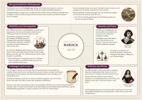 Vorschau - Merkblätter - Epochenübersicht: Barock - Seite 1