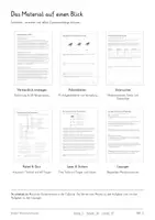 Vorschau - Unterrichtsreihen - Artbildung & adaptive Radiation – 88 Seiten Biologie Lernwerkstatt | Isolation, allopatrische & sympatrische Artbildung, Polyploidie & Evolution | Mit Lösungen - Seite 1