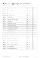 Vorschau - Unterrichtsreihen - Selektionsfaktoren & Evolutionsmechanismen – 88 Seiten Biologie Lernwerkstatt | Mutation, Rekombination, Selektion, Gendrift, Genfluss & Hardy-Weinberg | Mit Lösungen - Seite 2