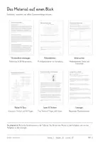 Vorschau - Unterrichtsreihen - Stammbäume & Verwandtschaft – 88 Seiten Biologie Lernwerkstatt | Kladogramme, Phylogenetik, Homologie, Analogie & DNA-Vergleich | Mit Lösungen - Seite 1