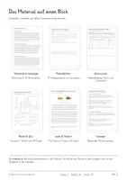 Vorschau - Unterrichtsreihen - Evolution XXL-Bundle – 10 komplette Unterrichtseinheiten Biologie | Darwin, Selektion, Artbildung, Fossilien & Evolution des Menschen - Seite 2