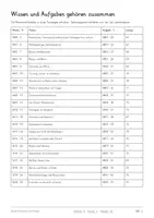 Vorschau - Unterrichtsreihen - Koevolution, Tarnung & Mimikry – 88 Seiten Biologie Lernwerkstatt | Räuber-Beute-Beziehung, Warntracht, Selektion & Angepasstheit | Mit Lösungen - Seite 2