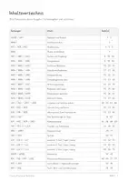 Vorschau - Unterrichtsreihen - Energie & chemische Reaktionen – 4 komplette Chemie-Unterrichtseinheiten | Oxidation & Reduktion, Verbrennung, Reaktionsgeschwindigkeit, Energieumsatz, Experimente & Lösungen - Seite 3