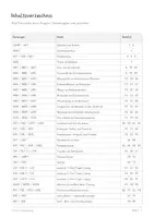 Vorschau - Unterrichtsreihen - Gase erkennen und nachweisen – Komplette Chemie-Unterrichtseinheit | Glimmspanprobe, Knallgasprobe, Kalkwasserprobe, Experimente, Arbeitsblätter & Lösungen - Seite 2