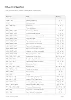 Vorschau - Unterrichtsreihen - Säuren & Laugen entdecken – Komplette Chemie-Unterrichtseinheit | pH-Wert, Indikatoren, Rotkohlsaft, Neutralisation, Säure-Base-Reaktionen, Experimente & Lösungen - Seite 2