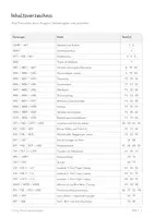 Vorschau - Unterrichtsreihen - Reaktionsgeschwindigkeit im Alltag – Chemie-Unterrichtseinheit | Temperatur, Konzentration, Oberfläche, Stoßtheorie, Katalysatoren, Experimente & Arbeitsblätter - Seite 2