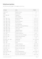 Vorschau - Unterrichtsreihen - Verbrennung, Feuer & Brandschutz – Komplette Chemie-Unterrichtseinheit | Verbrennungsdreieck, Zündtemperatur, Kerzenflamme, Löschmethoden, Arbeitsblätter & Lösungen - Seite 2