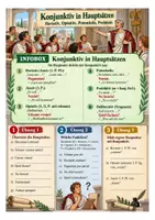 Vorschau - Arbeitsblätter - Latein Klasse 9 Vertretungsstunde - Konjunktiv und cum-Sätze - Seite 3