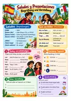 Vorschau - Arbeitsblätter - Spanisch Klasse 6 Vertretungsstunde - Begrüßung Zahlen Familie und Mi Perfil - Seite 1