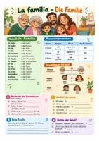 Vorschau - Arbeitsblätter - Spanisch Klasse 6 Vertretungsstunde - Begrüßung Zahlen Familie und Mi Perfil - Seite 3