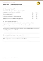Vorschau - Arbeitsblätter - KOMPASS 4 Mathe und Deutsch – prüfungsnahes Komplettpaket | 11 Themenhefte + 7 Tests | Klasse 4 - Seite 3