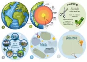 Vorschau - Mal- und Bastelvorlagen - Geographie Flip Kontinente und Aufbau der Erde - Seite 1
