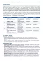 Vorschau - Stundenentwürfe - Unterrichtssequenz Q2: Pflücke den Tag? – Liebe und Vergänglichkeit erörtern (Opitz, Huch, Nietzsche, Gleim, Uhland; 5 Stunden) - Seite 2