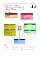 Vorschau - Arbeitsblätter - Job talk / Presentation Dream job / Picture Description / Vocabulary - Seite 1