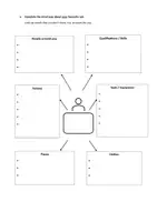 Vorschau - Arbeitsblätter - Job talk / Presentation Dream job / Picture Description / Vocabulary - Seite 2