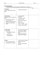 Vorschau - Arbeitsblätter - Job talk / Presentation Dream job / Picture Description / Vocabulary - Seite 3