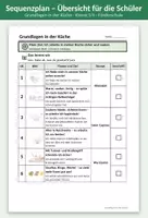 Vorschau - Arbeitsblätter - 5.1 Grundlagen in der Schulküche: Hygiene, Spülen, Schneiden - Deckblatt