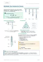 Vorschau - Merkblätter - Merkblatt Hookesches Gesetz & Federkraftmesser – kostenlos (Physik Klasse 7/8) - Seite 1