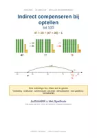 Voorbeeld - Indirect compenseren bij optellen tot 100 | 3e leerjaar - Voorblad