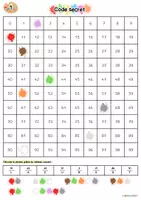 Aperçu - Feuilles d'exercices - Code secret -- Atelier de numération & lecture - Page 1