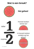 Voorbeeld - Juf Hageladie_ werkboek breuk 1/2 - Pagina 1