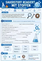 Vorschau - Arbeitsblätter - 🧪🔥🔩 Chemie des Sauerstoffs: Oxidation, Verbrennung und Rost Klasse 7/8 - Seite 2