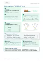 Vorschau - Merkblätter - Wissensspeicher Variablen & Terme – kostenlos (Mathe Klasse 7/8) - Seite 1