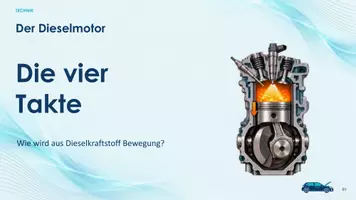 Vorschau - Arbeitsblätter - Dieselmotor & Verbrennungsmotor – Aufbau, Funktion und die vier Takte verstehen | Selbstzündung, Einspritzdüse, Glühkerze & Kraftübertragung | Unterrichtseinheit mit Präsentation, Arbeitsblättern, 3D-Bildern, Bildglossar, Lösungen & Reflexion | Technik - Seite 1