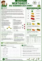 Vorschau - Arbeitsblätter - 🧪 Symbolschreibweise und Wertigkeit – So schreiben Chemiker ihre Formeln- Klasse 7/8 Chemie 🧪 - Deckblatt