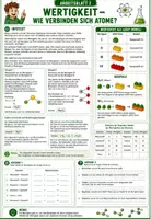 Vorschau - Arbeitsblätter - 🧪 Symbolschreibweise und Wertigkeit – So schreiben Chemiker ihre Formeln- Klasse 7/8 Chemie 🧪 - Seite 2