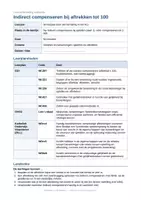 Voorbeeld - Indirect compenseren bij aftrekken tot 100 | 3e leerjaar - Pagina 2