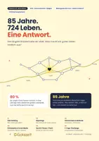 Vorschau - Stundenentwürfe - Glück und Moral: 85 Jahre Glücksforschung - Deckblatt