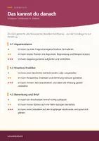 Vorschau - Arbeitsblätter - Texte verfassen Deutsch 7 Gymnasium - Seite 2