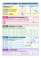 Vorschau - Arbeitsblätter - Algebra Klasse 7–10 – Terme, Gleichungen und Funktionen – 5 Materialien - Seite 1