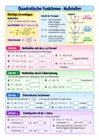 Vorschau - Arbeitsblätter - Algebra Klasse 7–10 – Terme, Gleichungen und Funktionen – 5 Materialien - Seite 3
