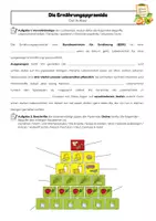 Vorschau - Arbeitsblätter - Die Ernährungspyramide | Aufbau, Ampelfarben & Portionen | Arbeitsblätter mit Lösungen | AES Klasse 6/7 - Deckblatt