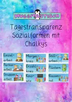 Vorschau - Poster - Tagestransparenz Sozialformen mit Chalkys - Deckblatt