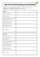 Vorschau - Arbeitsblätter - Gesetzliche Lebensmittelkennzeichnung | Was verrät uns die Verpackung? | AES | mit Lösungen - Seite 3
