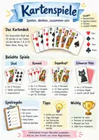 Vorschau - Arbeitsblätter - Lernposter + AB mit Fragen zum Thema "Kartenspiele" + Lösungsblatt - Deckblatt