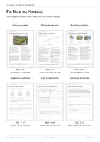 Vorschau - Unterrichtsreihen - Schadstoffe, Pestizide & Ökotoxikologie - Lernwerkstatt Biologie | Komplette Unterrichtseinheit zu Umweltgiften, Bioakkumulation, Nahrungsketten & Umweltrisiken | Arbeitsblätter mit Lösungen - Seite 1
