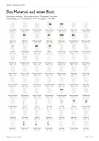 Vorschau - Unterrichtsreihen - Neobiota & invasive Arten – Lernwerkstatt Biologie | Komplette Unterrichtseinheit zu eingeschleppten Arten, Ökosystemen, Signalkrebs, Waschbär & Naturschutz | Mit Lösungen - Seite 1