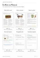 Vorschau - Unterrichtsreihen - Landwirtschaft & Agrarökologie – Lernwerkstatt Biologie | Große Unterrichtseinheit zu nachhaltiger Landwirtschaft, Bodenfruchtbarkeit, Artenvielfalt, Düngung & Ökosystemen | Mit Lösungen - Seite 1