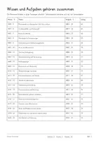 Vorschau - Unterrichtsreihen - Klimawandel & seine Folgen – Große Lernwerkstatt Biologie | Komplette Unterrichtseinheit zu Treibhauseffekt, globaler Erwärmung, Ökosystemen, Klimaschutz & Anpassung | Mit Lösungen - Seite 2