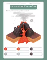 Aperçu - Préparation de séance / Séance complète - Le volcan +5 fiches d'activités - Page 1
