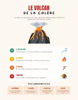 Aperçu - Préparation de séance / Séance complète - Le volcan +5 fiches d'activités - Page 3