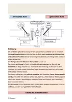 Vorschau - Arbeitsblätter - Vom Investiturstreit zum Wormser Konkordat - Deckblatt